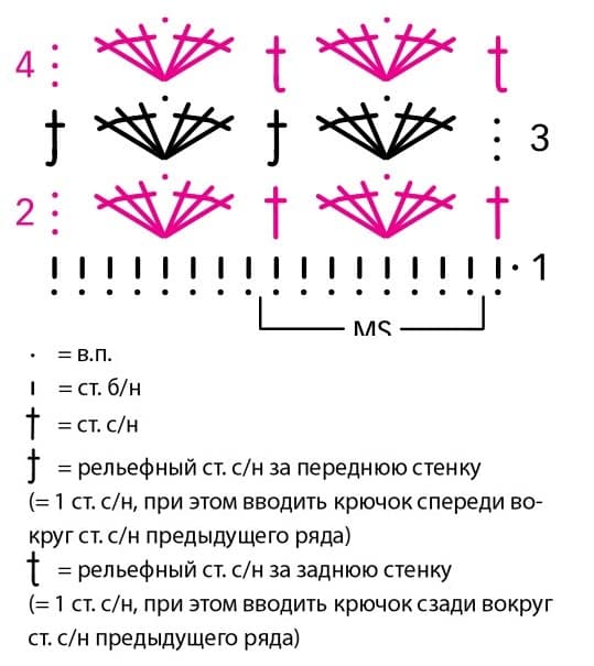 схема вязания крючком