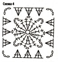 схема вязания крючком