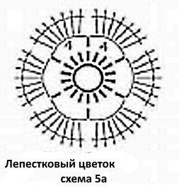 схема мотива крючком
