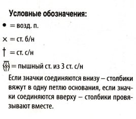 схема вязания крючком