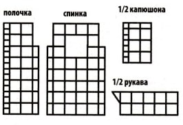 выкройка