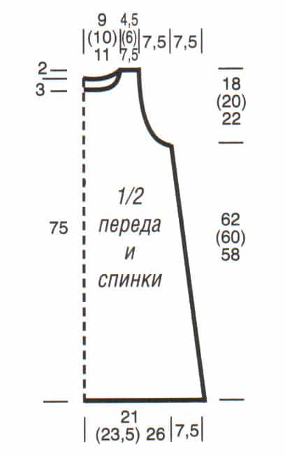 выкройка