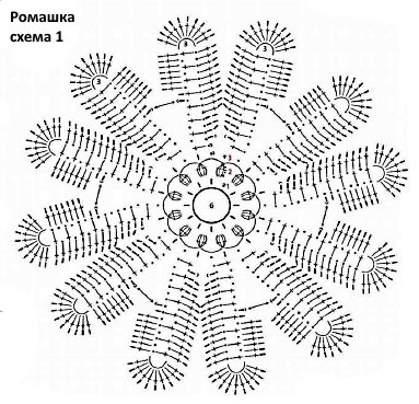 схема мотива крючком