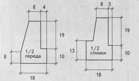 выкройка