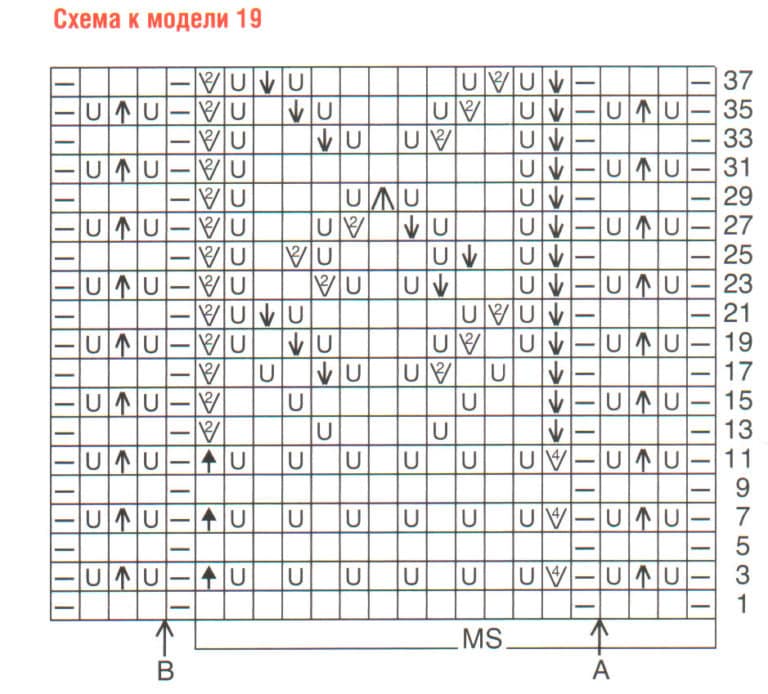схема вязания спицами