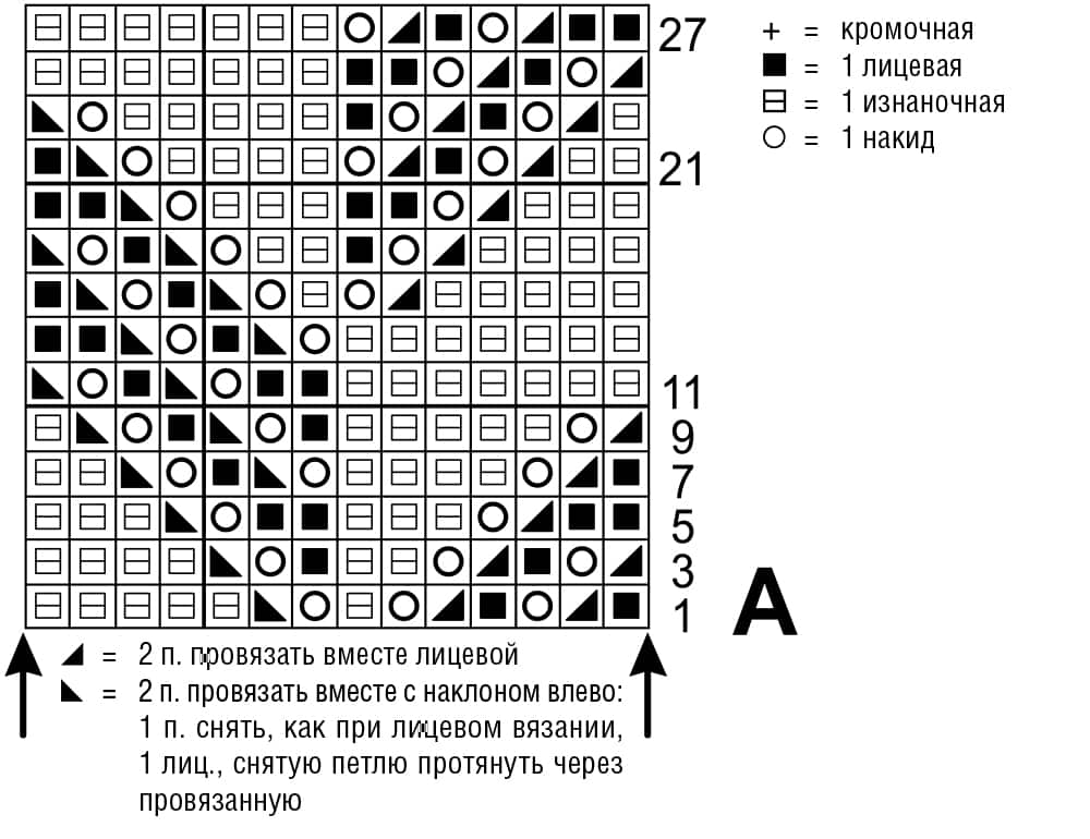 схема вязания спицами