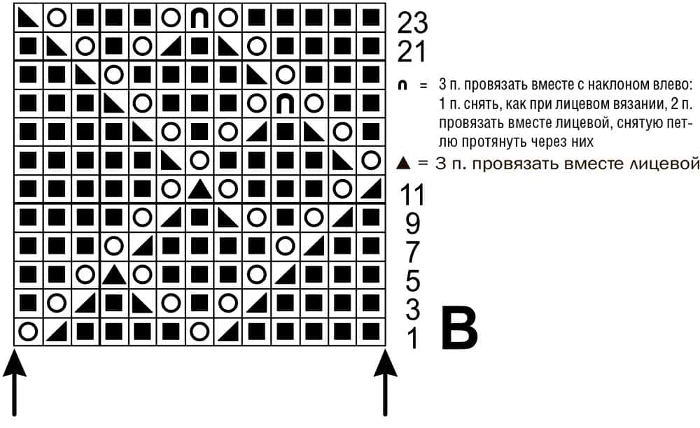 схема вязания спицами