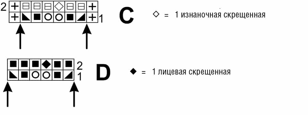 схема вязания спицами