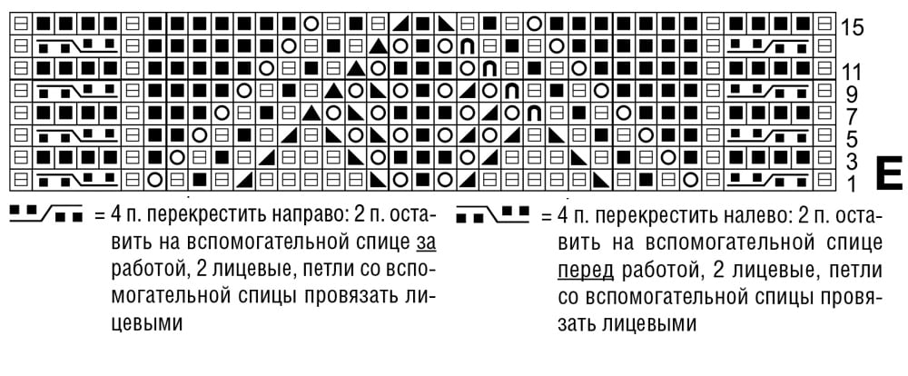 схема вязания спицами