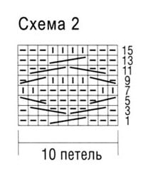 схема вязания спицами