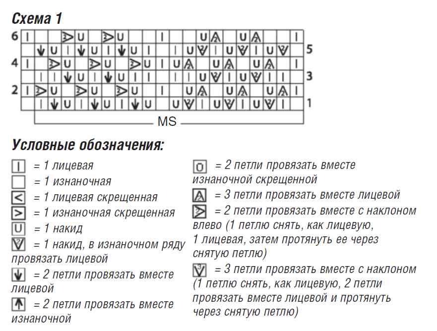 схема вязания спицами