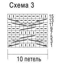 схема вязания спицами