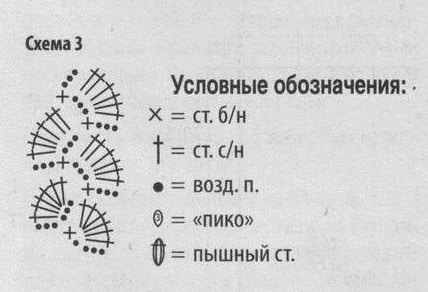 схема вязания крючком