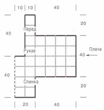 выкройка