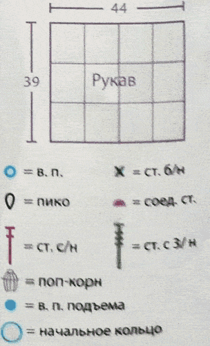 выкройка