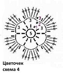 схема мотива крючком