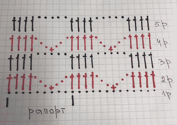 филейное вязание
