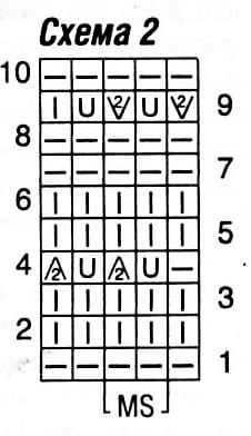 с