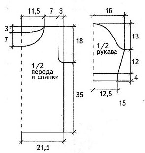 выкройка