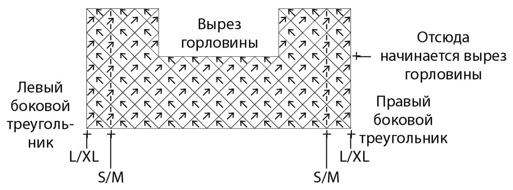 выкройка