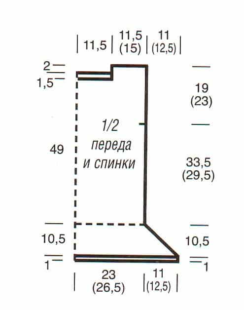 выкройка