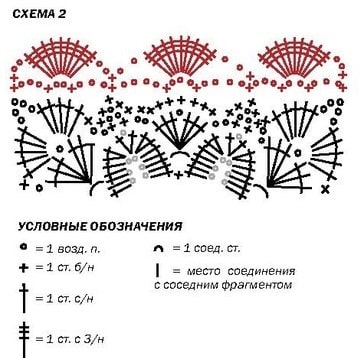 схема вязания крючком