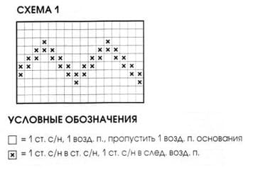 схема вязания крючком