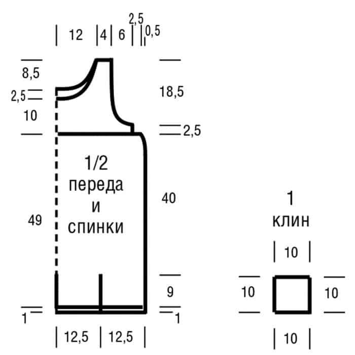 выкройка