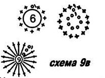 схема вязания крючком