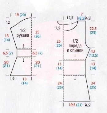выкройка