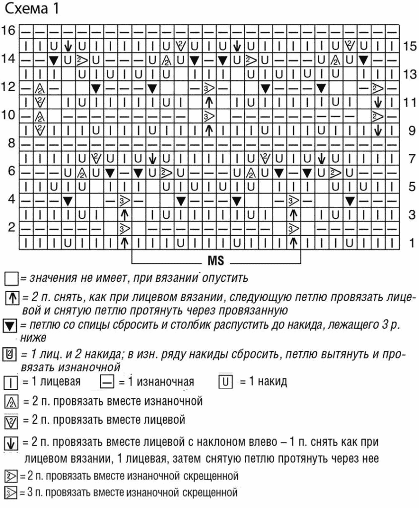 схема вязания спицами