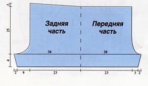 выкройка