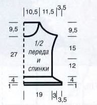 выкройка