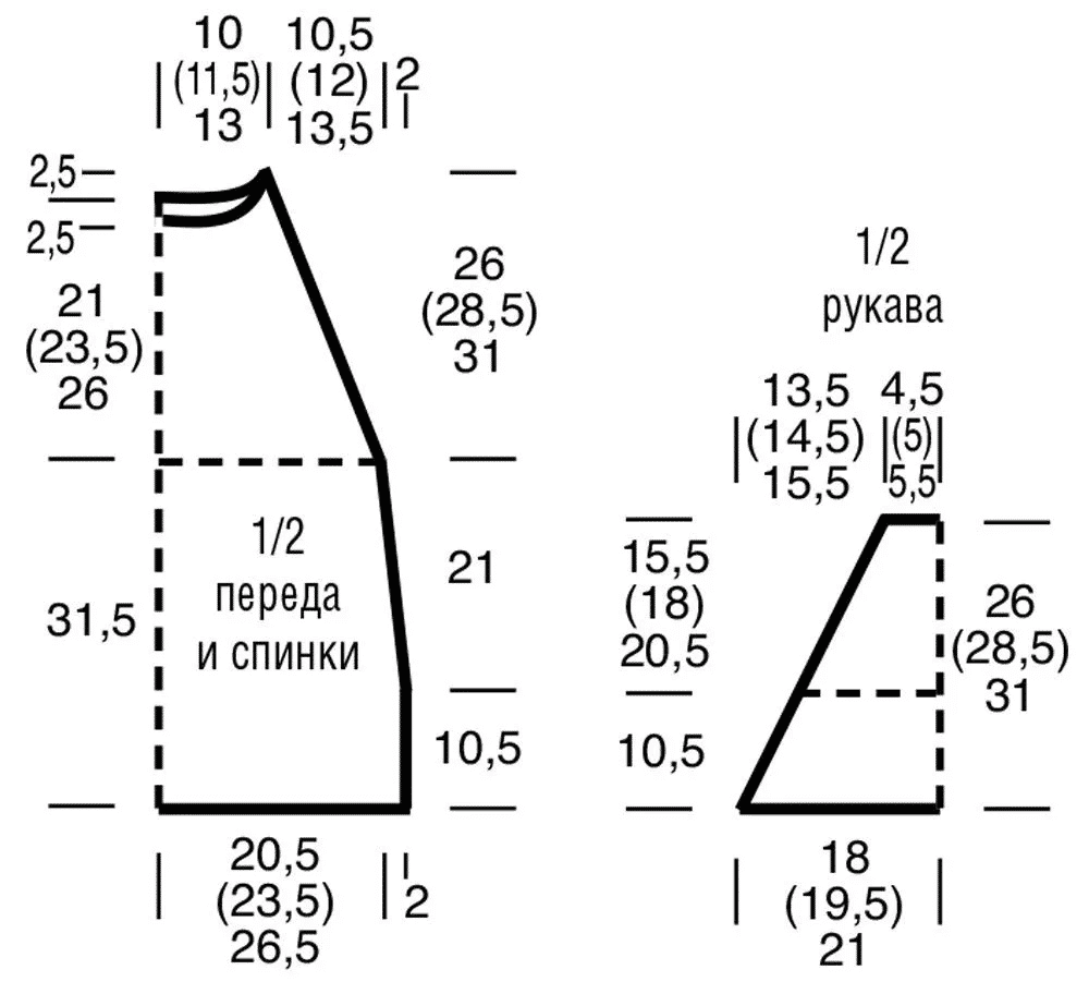 выкройка