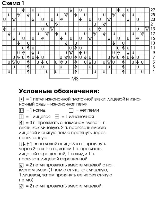 схема вязания спицами