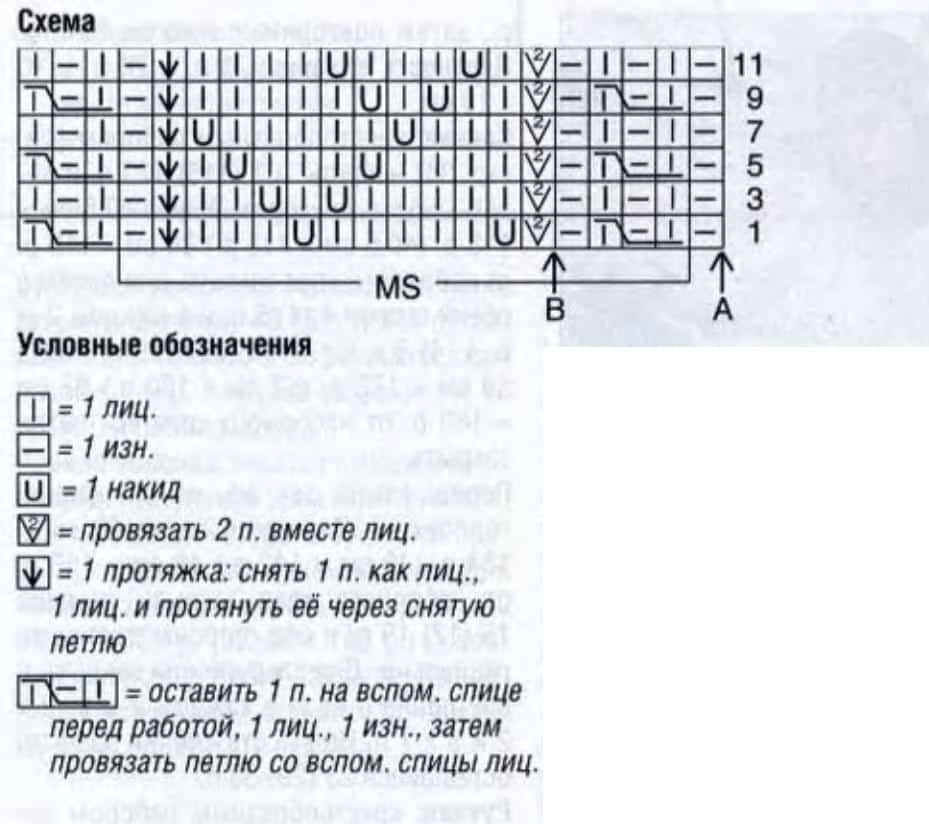 схема вязания спицами