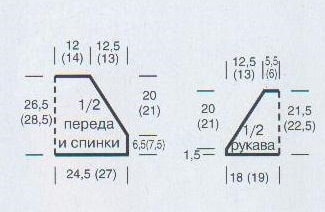 выкройка