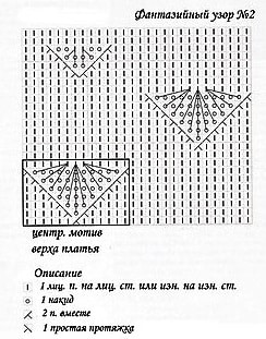 схема вязания спицами
