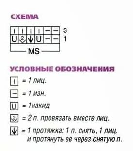 схема вязания спицами