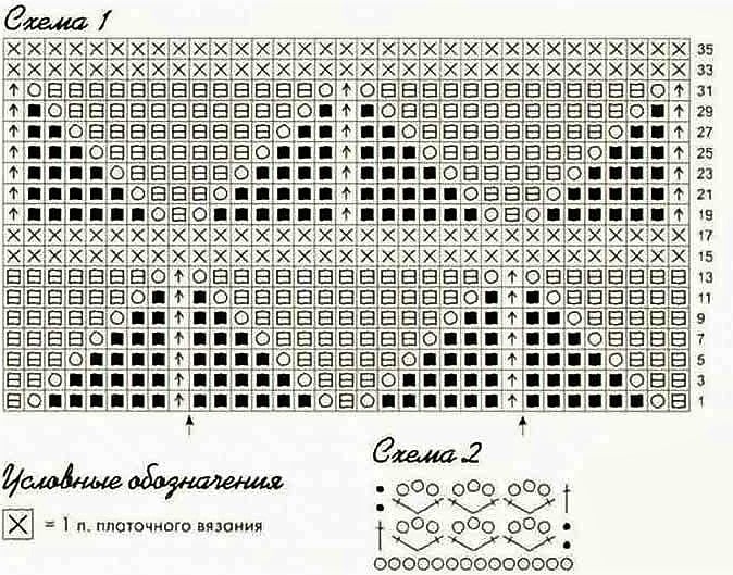 схема вязания спицами