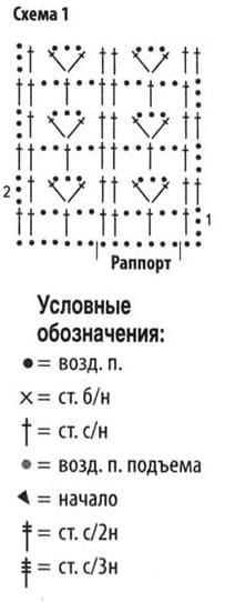 схема вязания крючком