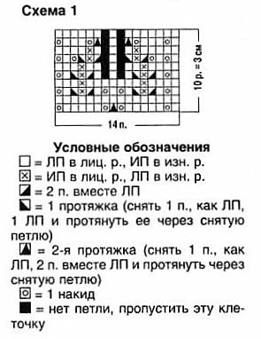 схема вязания спицами