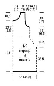 выкройка