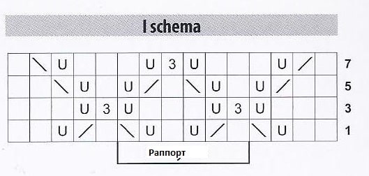 схема вязания спицами