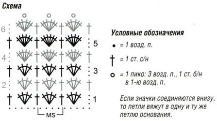 схема вязания крючком