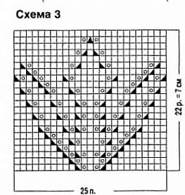 схема вязания спицами