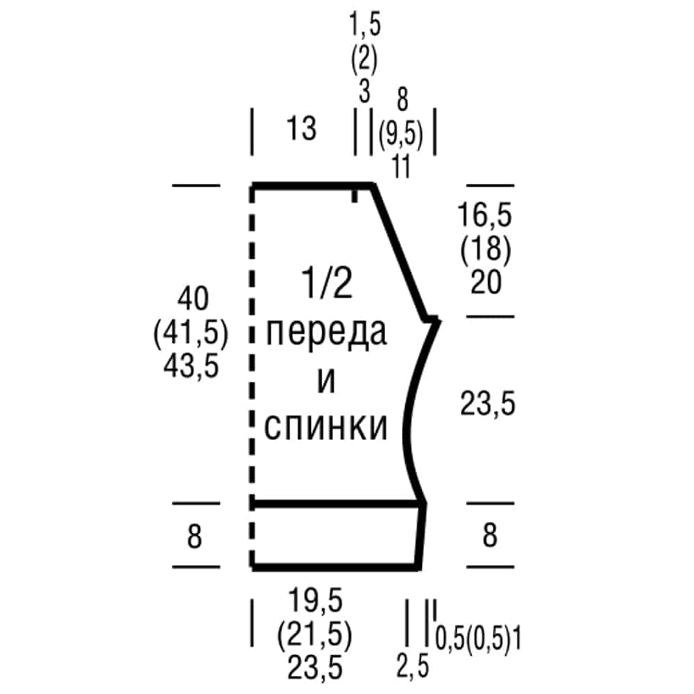 выкройка