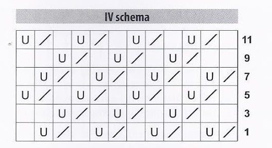 схема вязания спицами
