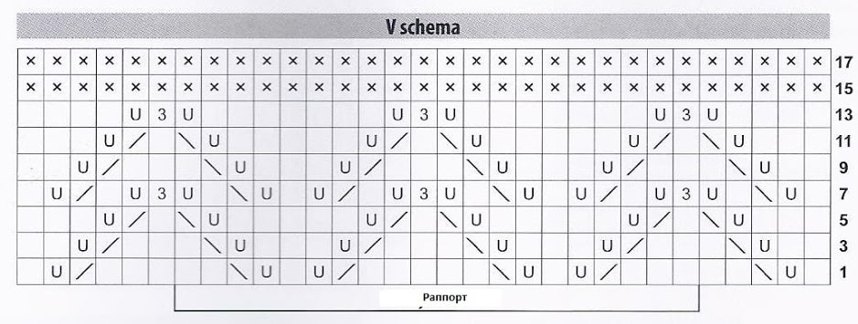 схема вязания спицами