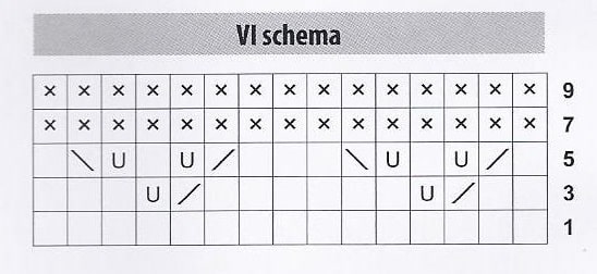 схема вязания спицами
